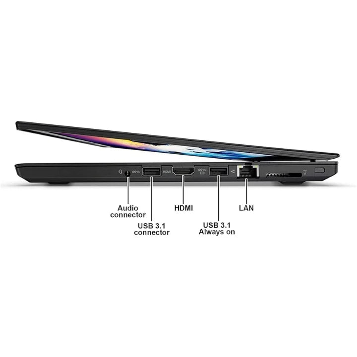 Lenovo ThinkPad T470 Core i7 6th Gen | 8GB RAM | 256GB SSD | Touchscreen