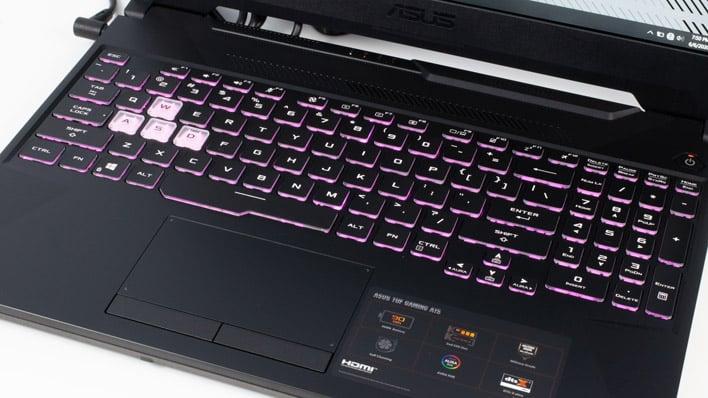 ASUS TUF Gaming A15 Ryzen 7, RTX 4060